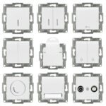 کلید و پریز Moderna ترکیه